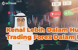 Apa Hukum Bermain Trading Dalam Islam